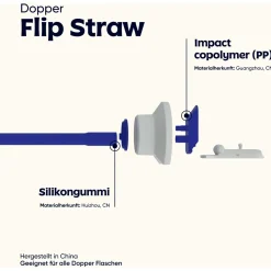 - Flip Straw - Deckel Outdoor-Küche|Trinkflaschen & Wasserträger