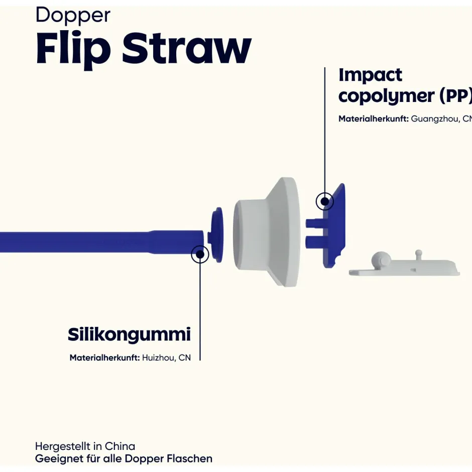 - Flip Straw - Deckel Outdoor-Küche|Trinkflaschen & Wasserträger