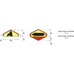 Hilleberg - Akto - 1-Personen Zelt Discount