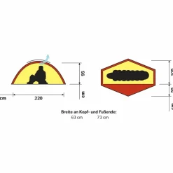 Sale Hilleberg - Soulo - 1-Personen Zelt