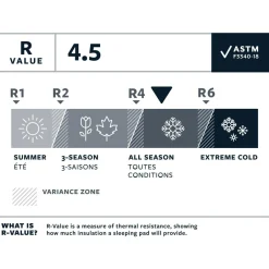 Therm-a-Rest - NeoAir Xlite NXT MAX - Isomatte New